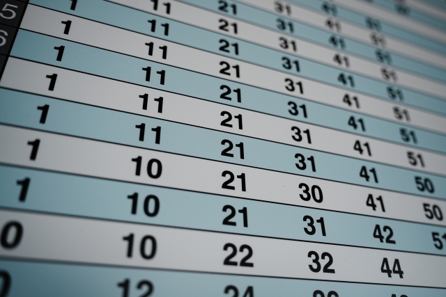 沖縄　バス　時刻表